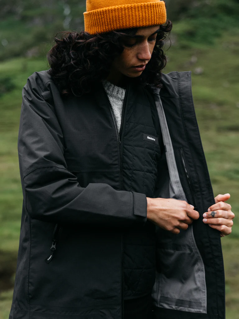 Waterproof Hiking Jacket Manufacturer